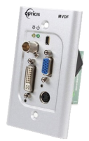 Opticis MVDF