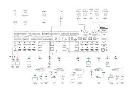 Kramer MTX3-88-PR-PRO