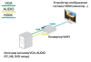 VGA-HDMI конвертер TNTv MMS-VAH3