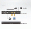 ATEN KN1000A-AX-G