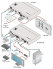 2 Портовый коммутатор Kramer TP-900UHD