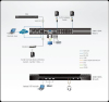 16 Портовый IP KVM переключатель ATEN KN4116VA-AX-G