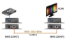 HDMI передатчик TNTv MMS-220H-T