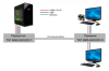 DVI KVM удлинитель по IP TNTv MMS-95252DF