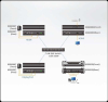 HDMI KVM приемник ATEN KE8900SR-AX-G