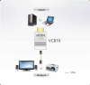 ATEN VC810-AT