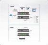 HDMI оптический удлинитель ATEN VE883TK2-AT-G