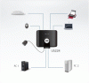 2 Портовый USB переключатель ATEN US224-AT