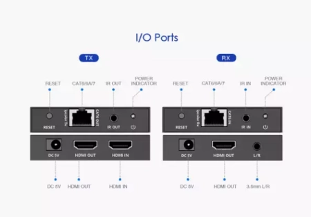 Удлинитель HDMI Lenkeng LKV565P