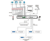 Контроллер Cypress CDPS-CS4