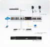 16 Портовый IP KVM переключатель ATEN KN1116VA-AX-G