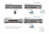 DVI-D KVM передатчик ATEN KE6912T-AX