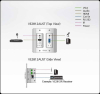 HDMI передатчик ATEN VE2812AUST-AT-G