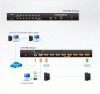 8 Портовый IP KVM переключатель ATEN CS1708i-AT-G