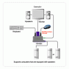 2 Портовый KVM переключатель ATEN CS62UZ-AT