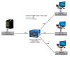 HDMI KVM удлинитель по IP TNTv MMS-9520H-R