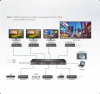 HDMI передатчик ATEN VE8900T