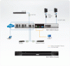 8 Портовый IP KVM переключатель ATEN KN1108VA-AX-G