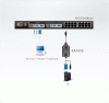 USB, VGA KVM адаптер ATEN KA7970-AX