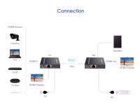 Удлинитель HDMI Lenkeng LKV565P