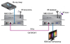 TNTv MMS-520H-T-RU
