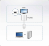 DisplayPort-HDMI конвертер ATEN VC985-AT